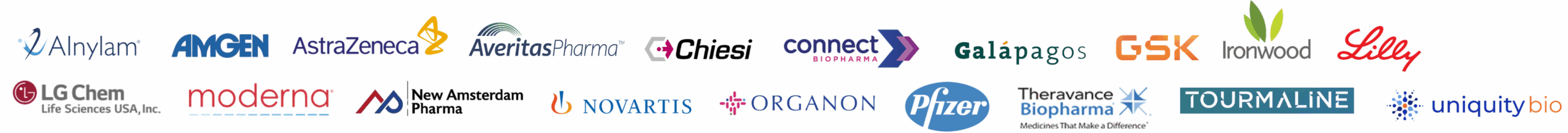 Pharma Companies